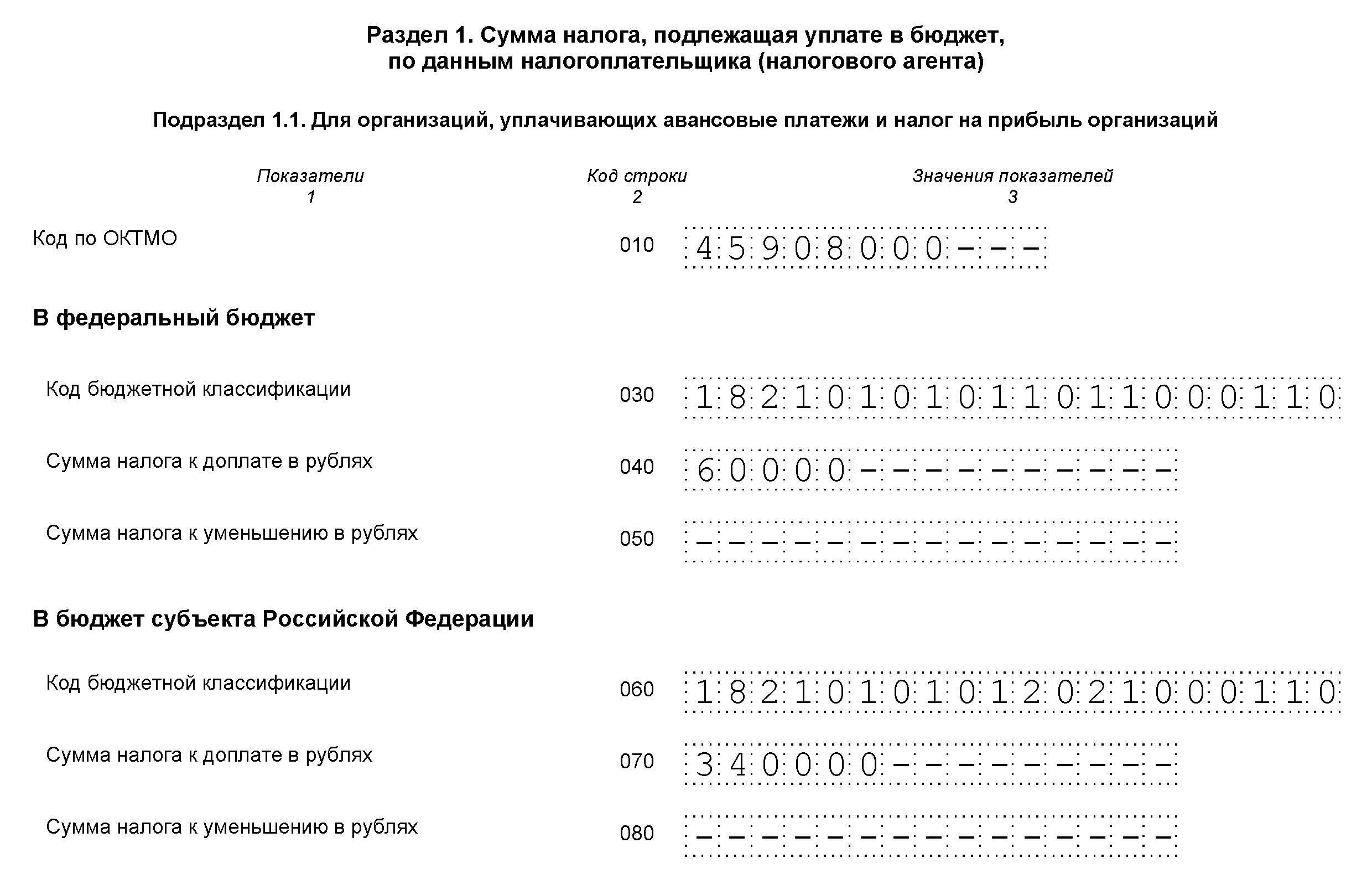 Налоговых деклараций по налогам и сборам. Заполнение налоговой декларации на прибыль организации. Декларация налога на прибыль пример заполнения. Налоговая декларация по налогу на прибыль раздел 1. Пример заполнения декларации по налогу на прибыль.