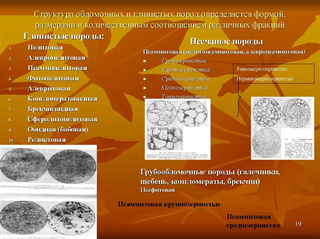 Структура глинистых пород. Структуры обломочных пород. Строение глинистых пород. Структура грубообломочных пород. Изменение состава пород