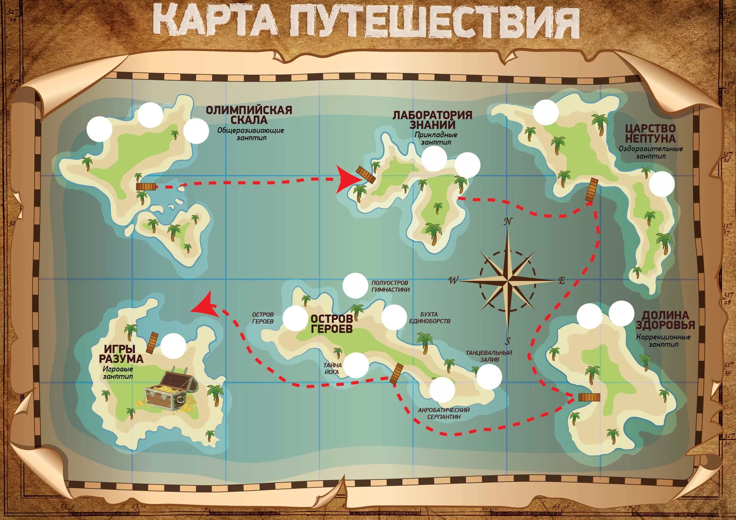 Квесты архипелаг. Карта для игры путешествия. Карта морского путешествия для детей. Крата путешевствия для жетйе. Карта с островами для детей.