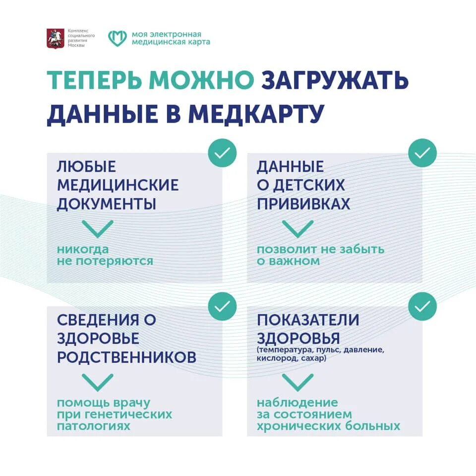 Получить доступ к электронной медицинской карте родственника. Электроная медицинская ката. Электронная медицинская карта. Электронная медицинская карта ребенка. Электронная медицинская карта как оформить.