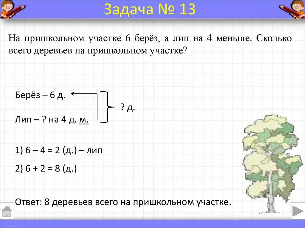 Задачи любые посложнее. Краткая запись задачи 1 класс. Схематическая краткая запись задачи. Решение задач по математике. Краткое условие задачи.