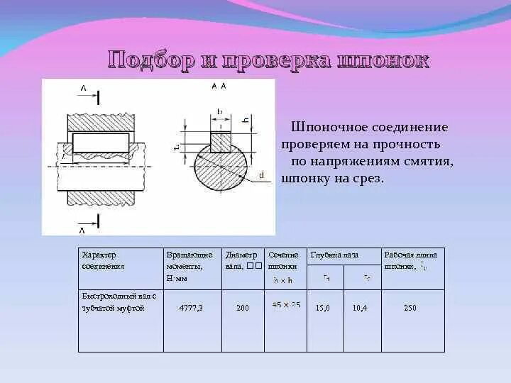 Шпоночные соединения прочность на срез. Шпонка шпоночное соединение. Расчет шпоночных и шлицевых соединений на смятие. Призматическая шпонка на валу проверяется.