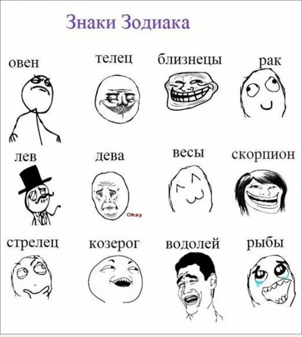Знаки зодиака комиксы. Комиксы по знакам зодиака. Мемы про зодиаки. Мемы про гороскоп. Знаки зодиака мемы.