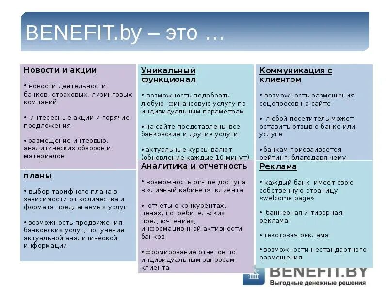 Предложение о партнерстве. Предложения со словом benefit. Benefit презентации. Benefit предлог.