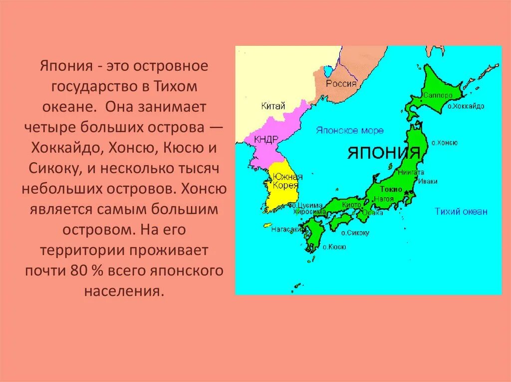 Краткий рассказ о японии. Хоккайдо хонсю сикоку кюсю острова. Япония презентация. Сообщение о японии. Краткий рассказ о японии.