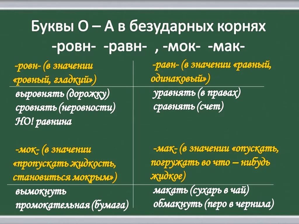 Чередующиеся гласные в корне слова равн ровн. Чередование гласных в корнях равн ровн. Правописание гласных в корнях равн ровн. Чередование гласных в корне слова равн ровн. Слова в корне скак