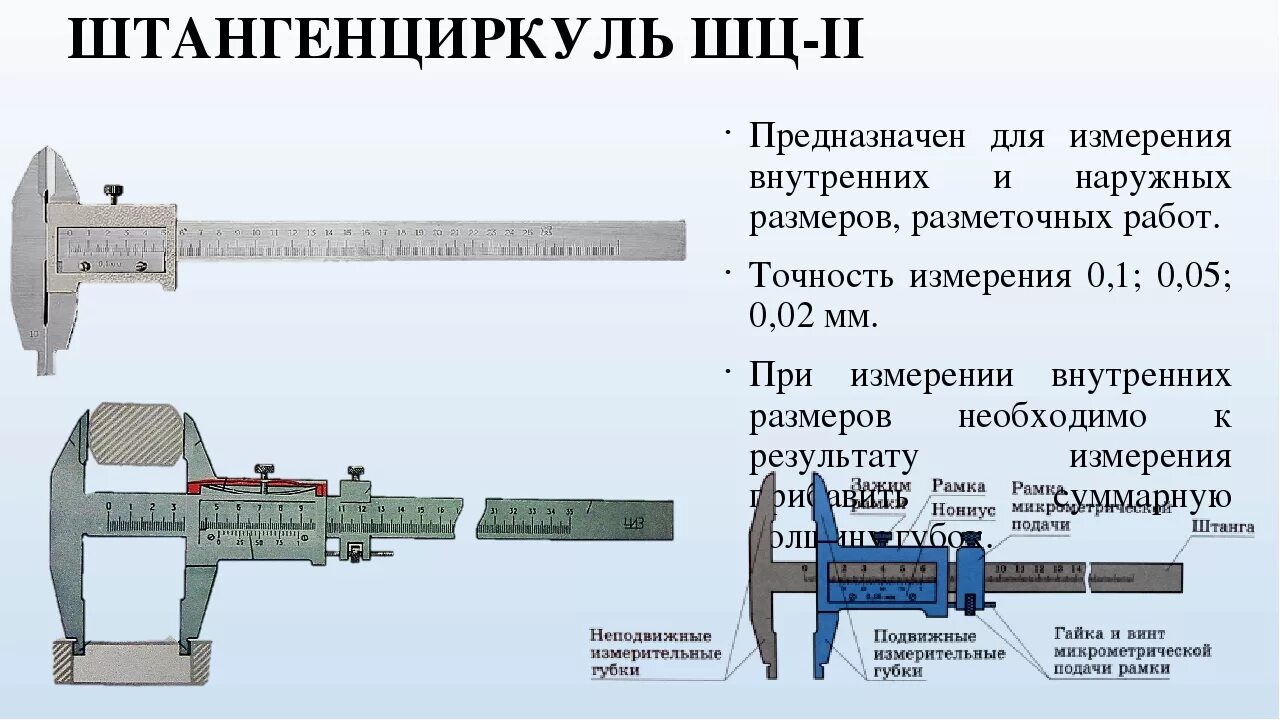 Штангенциркуль ШЦ-II-150 ГОСТ 166-89. Штангенциркуль ШЦ-II-250-0,1-1. Штангенциркуль ШЦ 1 250 мм. Штангенциркуль шкала нониуса 0.05.