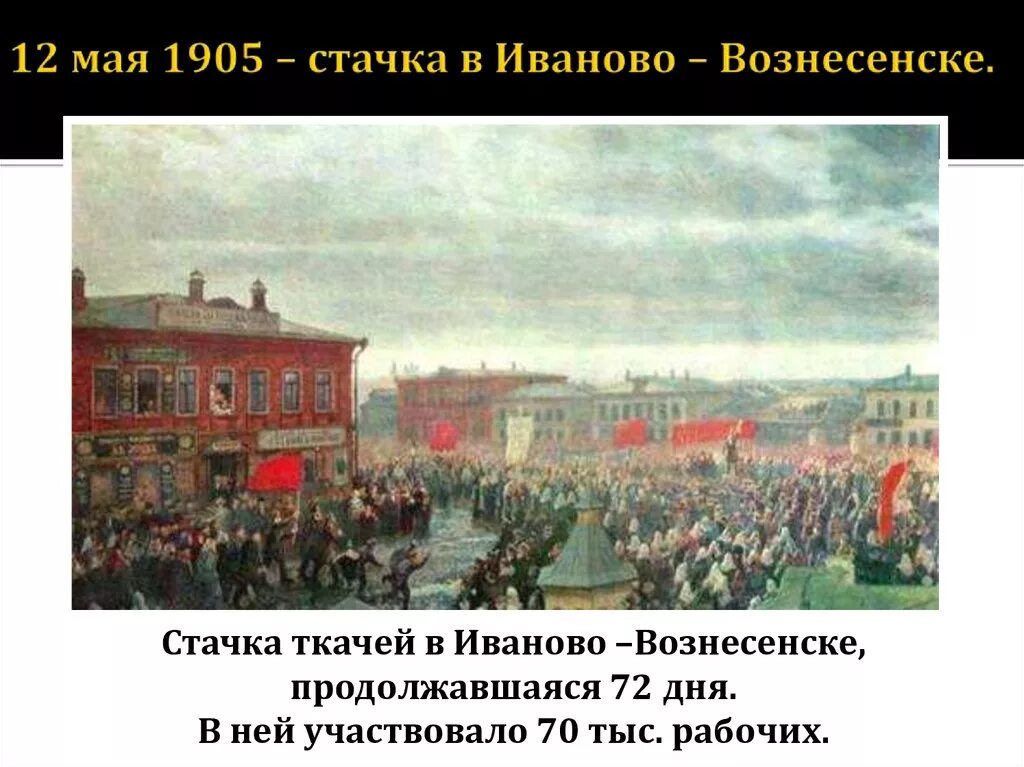 События в истории россии в мае. Иваново Вознесенская стачка 1905. Май 1905 Всеобщая стачка Текстильщиков в Иваново Вознесенске. 12 Мая 1905 г стачка в Иваново-Вознесенске. Стачка Ткачей в Иваново-Вознесенске 1905.