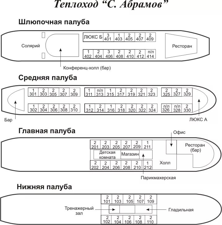 Схема теплохода проекта 302. Т х расшифровка