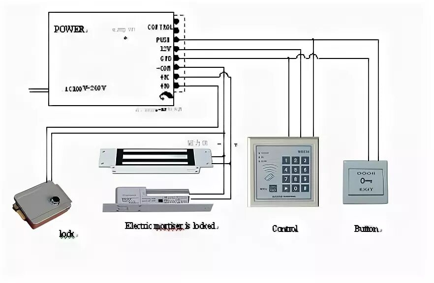 Power supply control. Схема подключения access Control. Power Supply Control k80 схема. Power Supply Control схема подключения. Контроллер 5yoa.