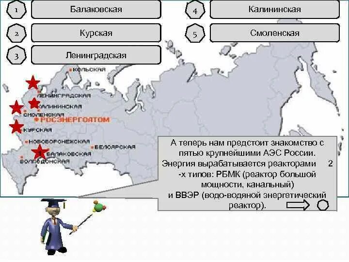 3 Крупнейшие АЭС России. Атомные станции в России на карте 2023. Атомные электростанции в России на карте. Крупнейшие АЭС России на карте. Основные районы аэс