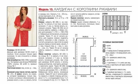 Связать ажурный кардиган спицами с описанием