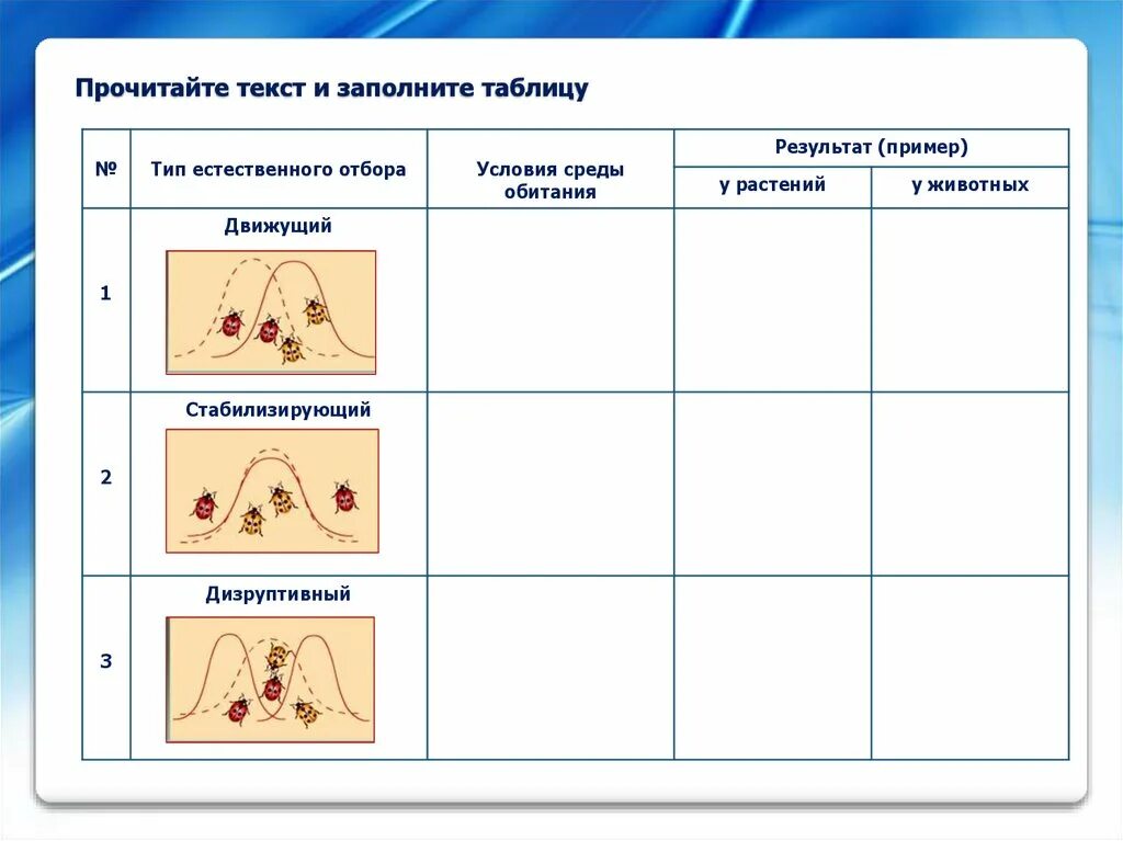 5 примеров естественного отбора. Таблица формы естественного отбора 9 класс биология. Формы естественного отбора таблица по биологии с примерами. Формы естественного отбора таблица по биологии 9 класс. Таблица по формам отбора биология.