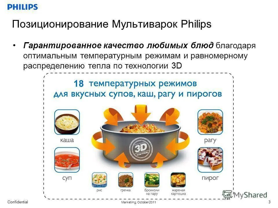 Мультиварка холодец температура. Мультиварка для презентации. презентация на тему мультиварка. сообщение про мультиварку. сообщение о мультиварке.