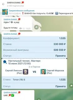 Каперы телеграмм