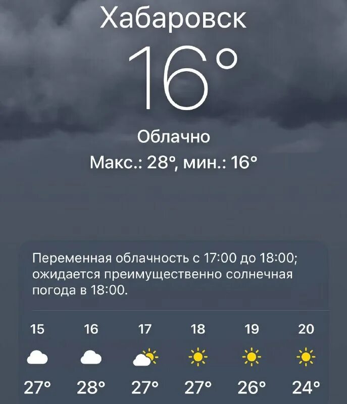 Погода в Хабаровске. Погода в Хабаровске сегодня. Погода в Хабаровске на 10 дней. Сегодня в Хабаровске какой ветер. Прогноз погоды хабаровск подробно