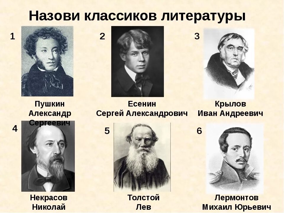 Имя отчество писателей. Классики русской литературы. Писатели классики. Русские классики литературы. Портреты классиков русской литературы.