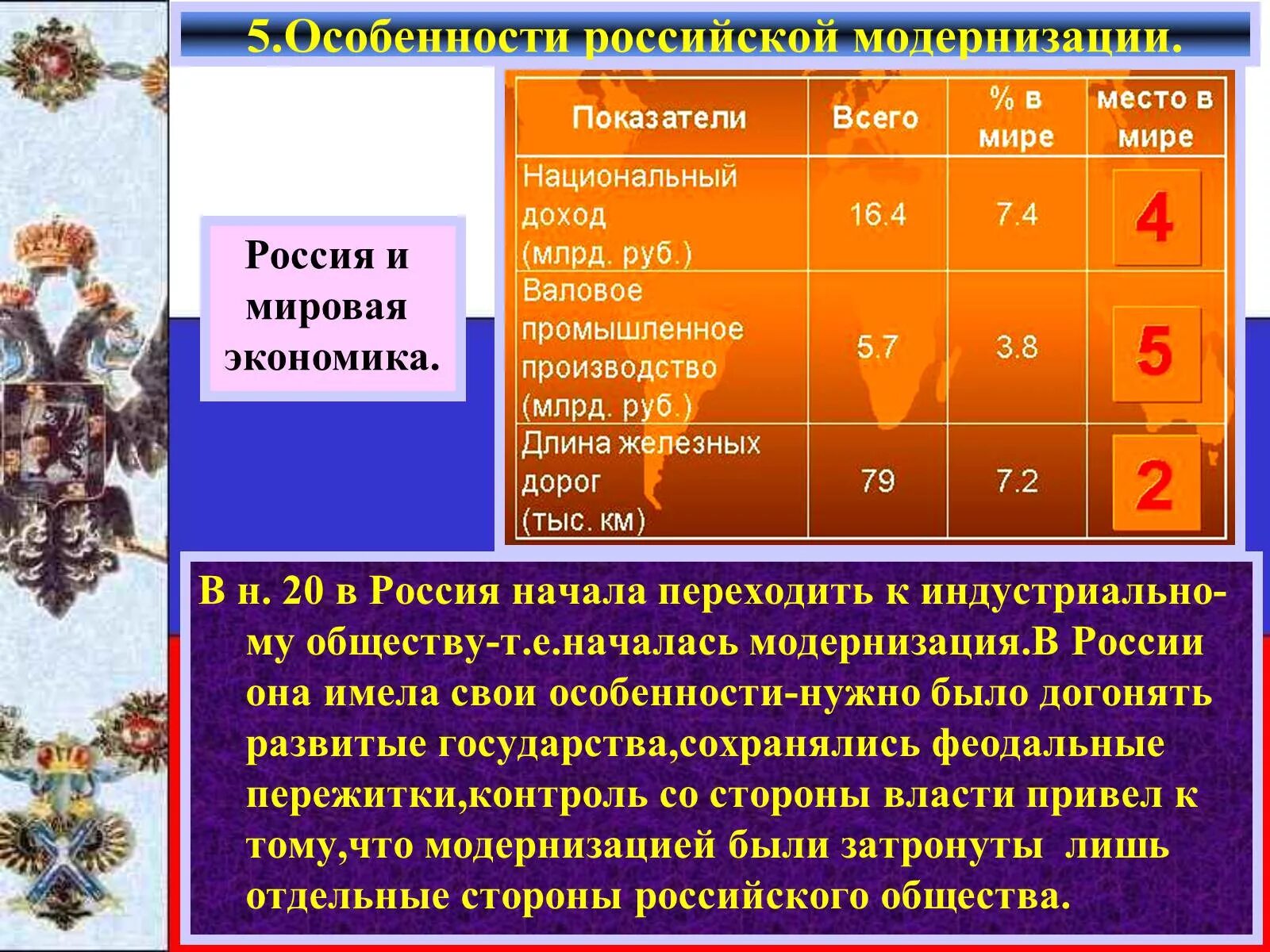 Особенности Российской модернизации. Особенности Российской модернизации в начале XX В.. Модернизация в России в 20 веке. Российская модернизация 19-20 века. Хх в общество в россии