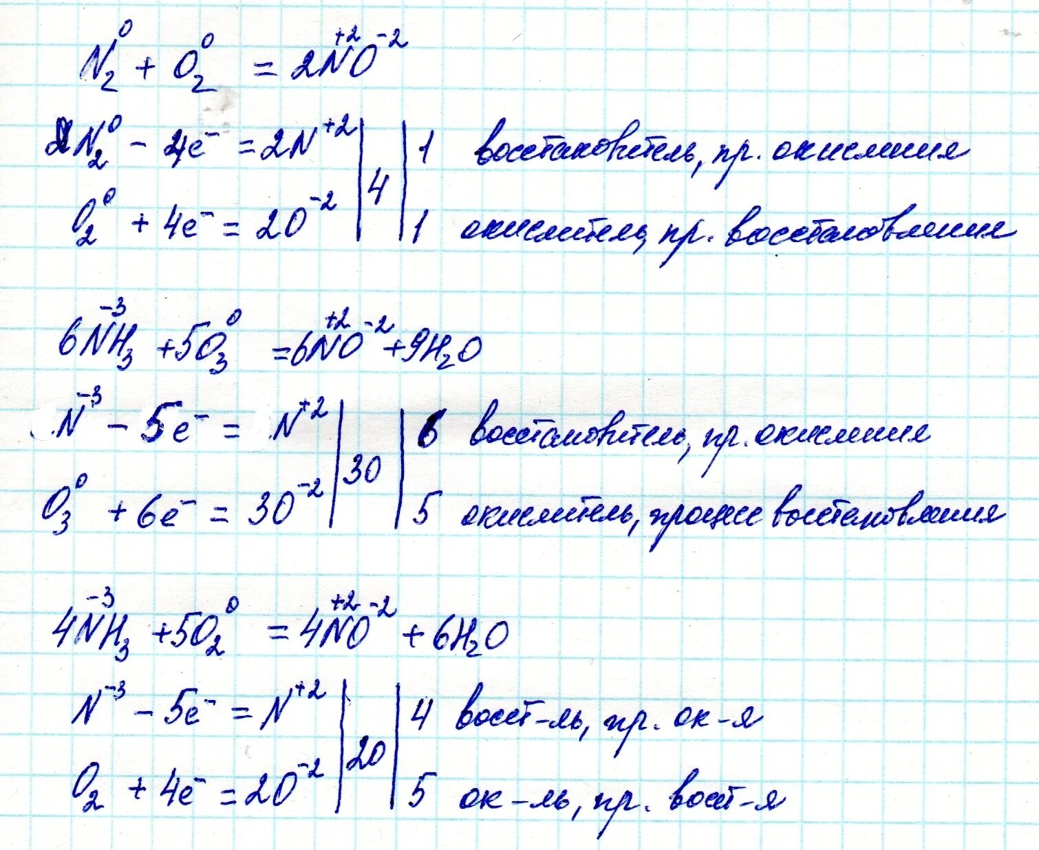 Окислительно восстановительная реакция 2h2 o2. N2+o2 no ОВР. N2+o2 окислительно восстановительная реакция. N2+o2 2no ОВР. N2 o2 2no окислительно восстановительная реакция.