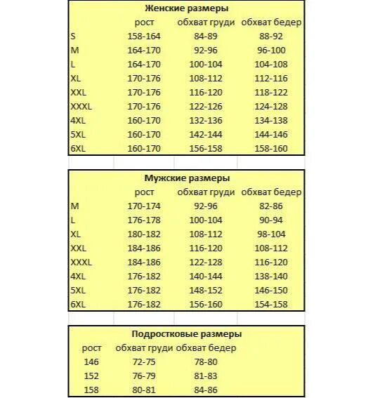 Размеры детей 112-116. Размер-рост:112;116-170;176. Размер 112-116 мужской. Детские Размеры 120-122. 112 116 размеры мужской