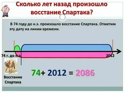 Сколько лет назад был 2015 год. Сколько лет назад был 2015 год