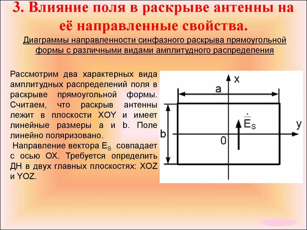 Нормирование электромагнитных полей бжд. Излучение от лэп 110 кв электромагнитное. Нормирование эмп промышленной частоты. Влияния поля на частоту. Формула зависимости напряжения от частоты тока.