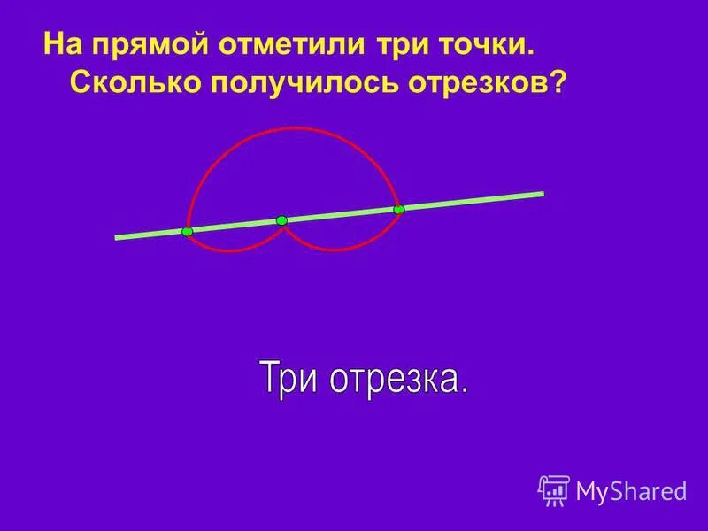 На прямой отметили 13 точек сколько. На прямой отметьте 3 точки сколько отрезков получилось. На прямой отметили 4 точки. На прямой отметили 6 точек сколько отрезков получилось. На прямой отметили 4 точки сколько получилось отрезков.