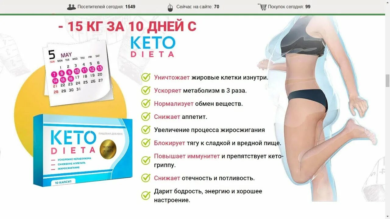 Укол точка голода отзывы. Капсулы для похудения диета. Кето-диета капсулы для похудения. Препарат для снижения веса кето диета. Таблетки для похудения диет.