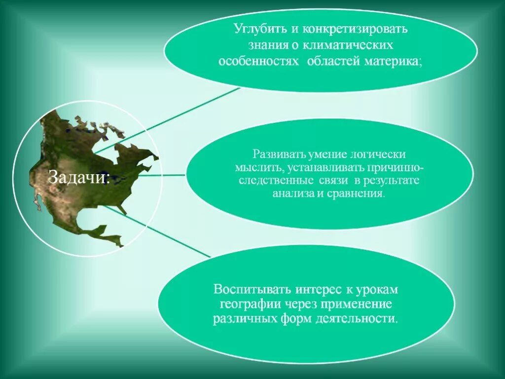 Климат Северной Америки 7 класс география. Урок географии климат Северной Америки. Климат Северной Америки 7 класс презентация. Особенности климата Северной Америки 7 класс география. Климат северной америки презентация 7 класс география