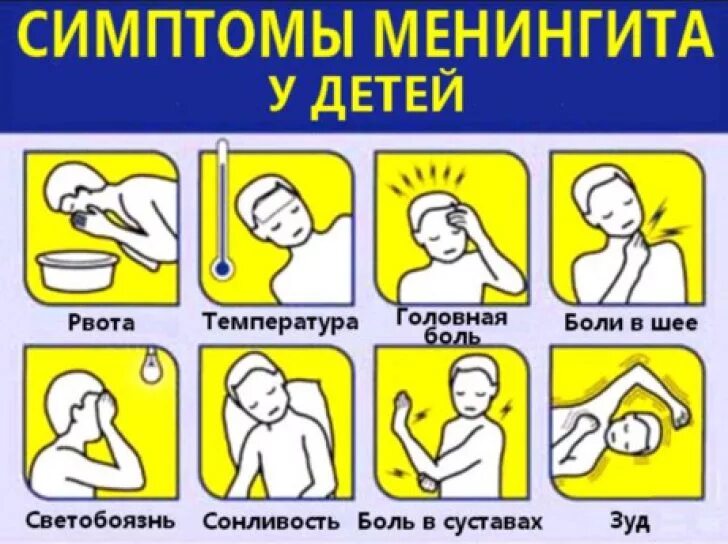 Симптомы менингита у детей