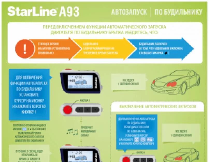 А 93 таймер. Сигналка с автозапуском старлайн а93. STARLINE a93 с автозапуском. STARLINE a93 турботаймер. Автозапуск старлайн а93.