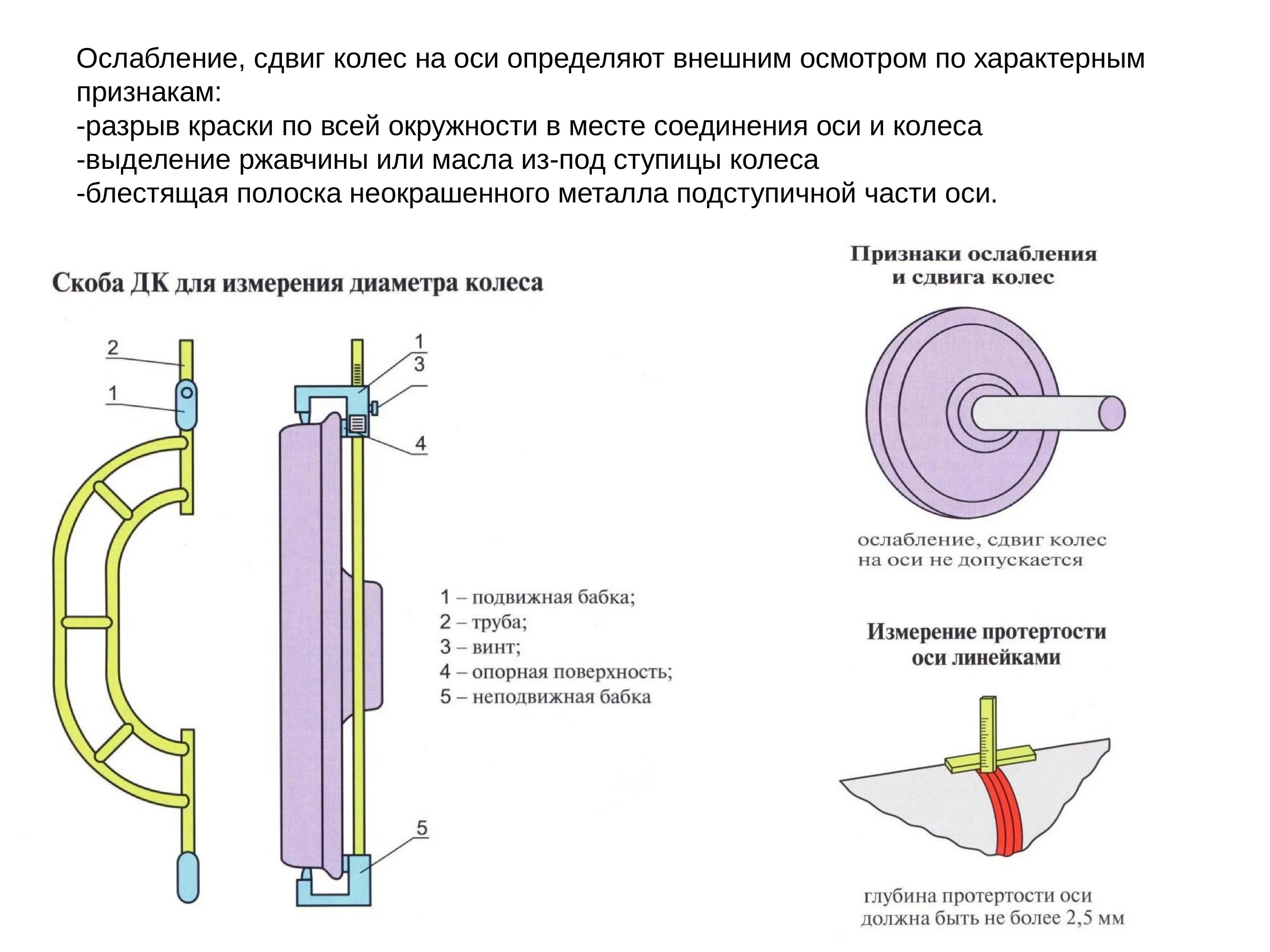 Толщина обода колеса пассажирских вагонов. Скоба для измерения диаметра колесных пар под вагоном 680 мм. Сдвиг колесного центра на оси. Сдвиг колеса на оси колесной пары. Сдвиг ступицы колеса колесной пары.