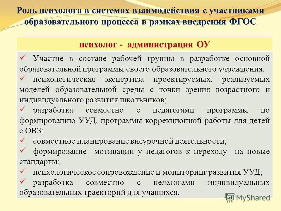 Проблема взаимодействия в образовательном процессе. Взаимодействие психолога с участниками образовательного процесса. роль психолога в образовательном учреждении. роль психологии в работе учителя.