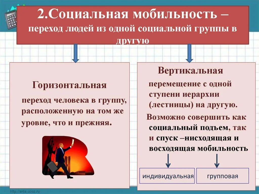 Вертикальный тип социальной мобильности. Социальная мобильность. Социальная мобильность горизонтальная и вертикальная мобильность. Вертикальная социальнаямобилтность. Переход из одной социальной группы в другую.