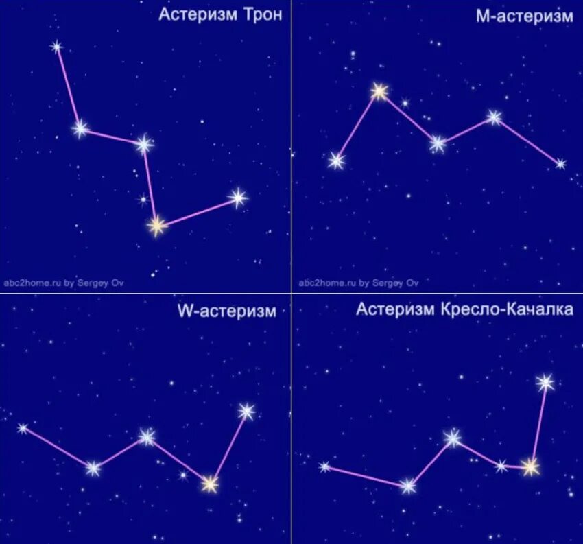 Созвездие в любое время года. Самая яркая звезда в созвездии Кассиопея. Схема созвездия Кассиопея самая яркая звезда. Яркая звезда в созвездии Кассиопея. Созвездие Кассиопея схема и звезды.