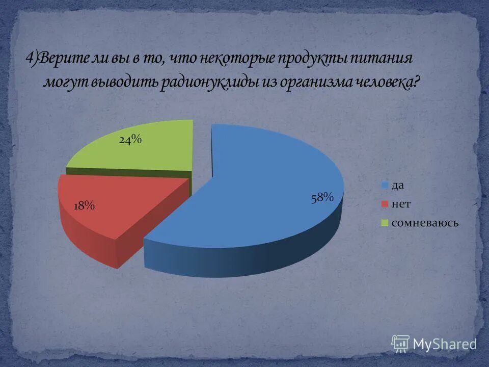 Бизнес модель подписка. На наиболее подходящую. Задания по швейному делу коррекционная школа. Соотнесите переменные с наиболее подходящими типами данных а 356. Стратегии управления памятью стратегии загрузки размещения.