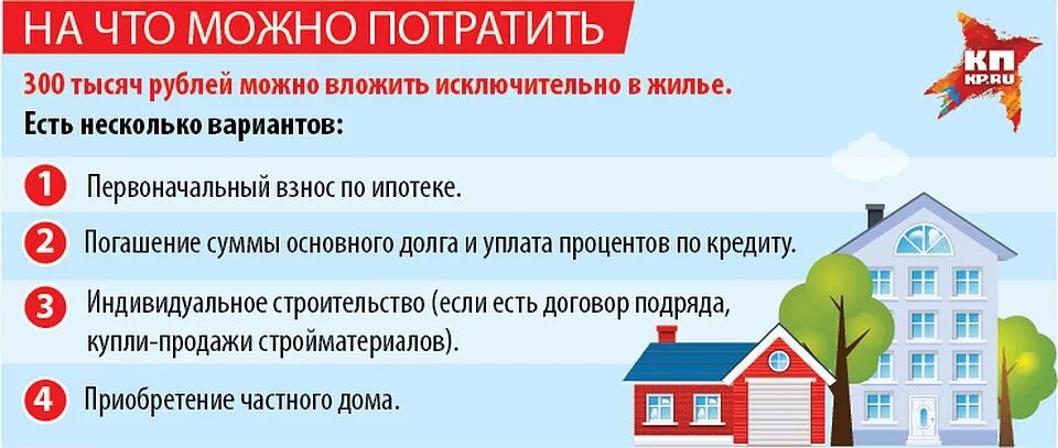 На что можно потратить 450. На что можно потратить. На что можно потратить тысячу. На что можно потратить 1000 рублей. На что можно потратить тысячу детям.