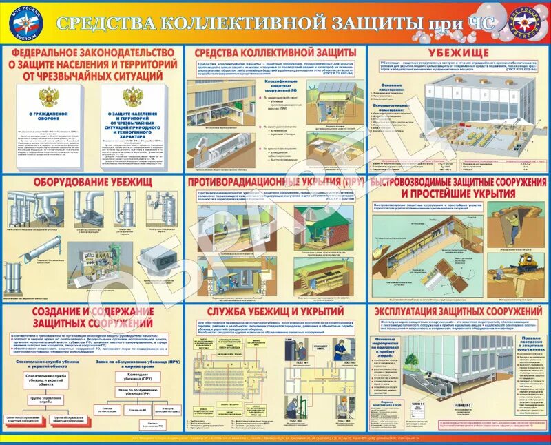 Охрана труда средства индивидуальной и коллективной защиты. Средства коллективной защиты РЖД. Средства коллективной защиты населения при ЧС. Средства коллективной защиты (СКЗ). Убежища гражданской обороны средства коллективной защиты.