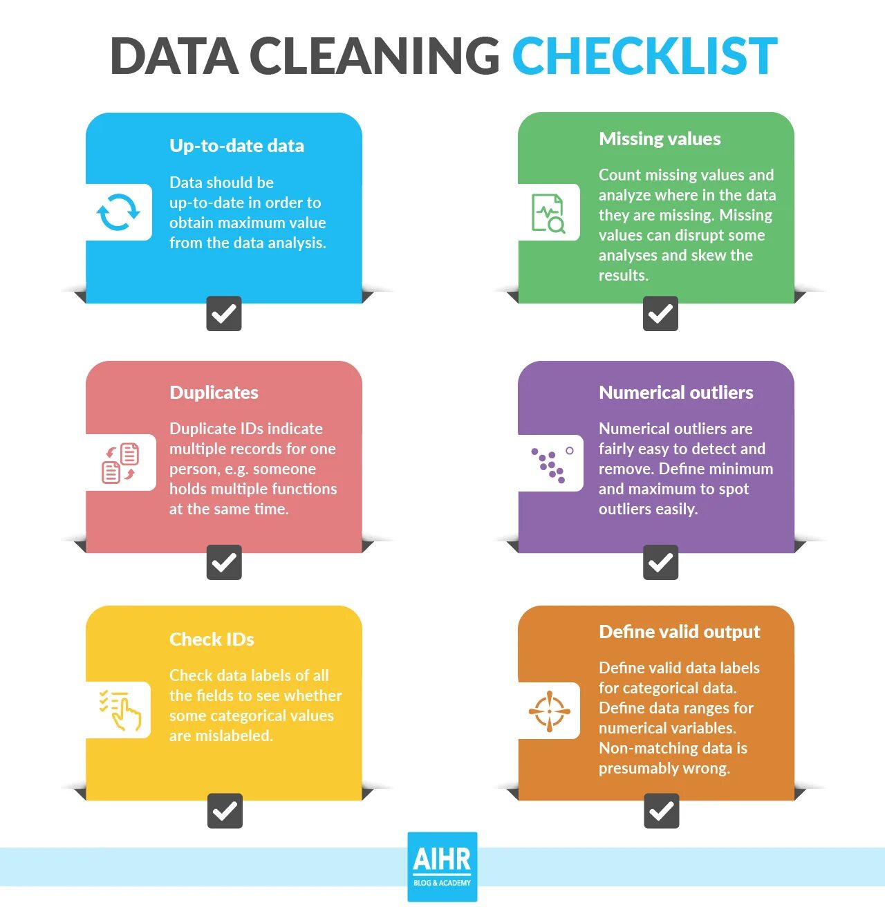 Data cleaning. Data очистка. clean data компания. clean data похожие компании.