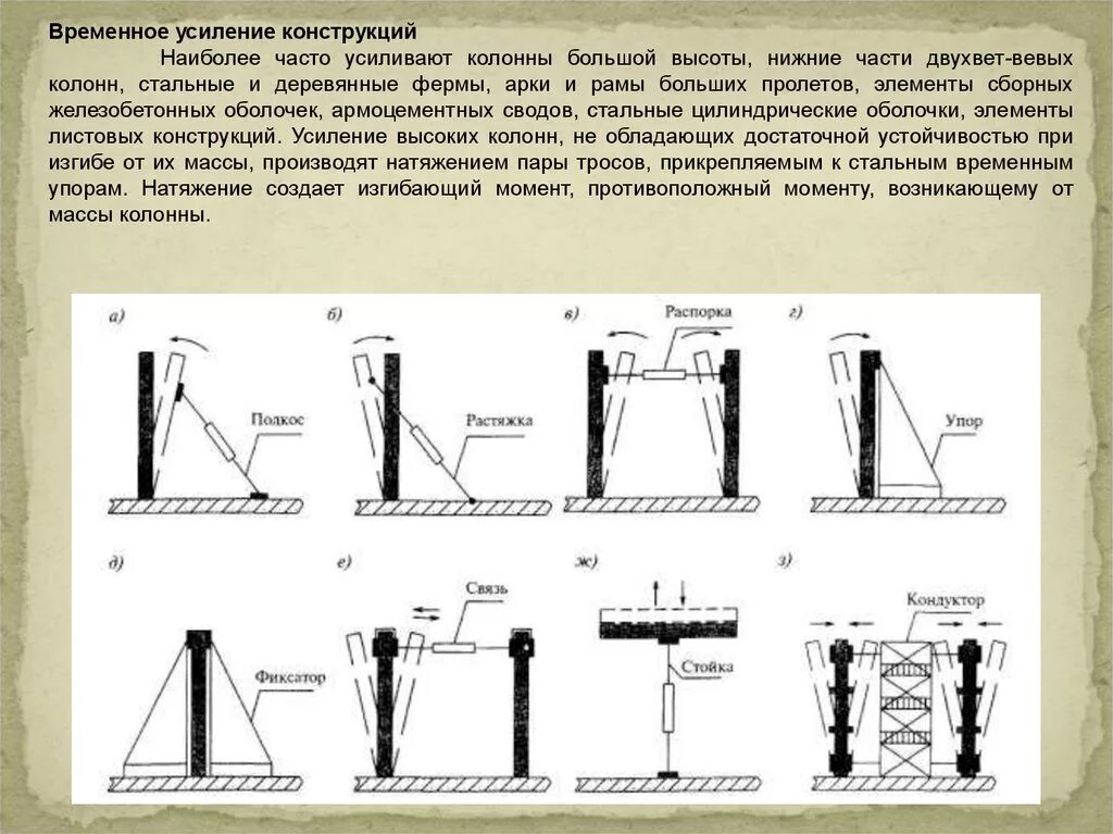 Типы упоров. Монтажные приспособления для временного закрепления колонн. Монтажные приспособления для выверки и временного закрепления фермы. Кондуктор для временного крепления колонн. Монтажная оснастка для металлических колонн.