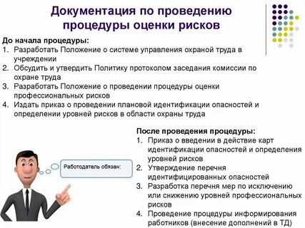 Необходимые документы оценка риска