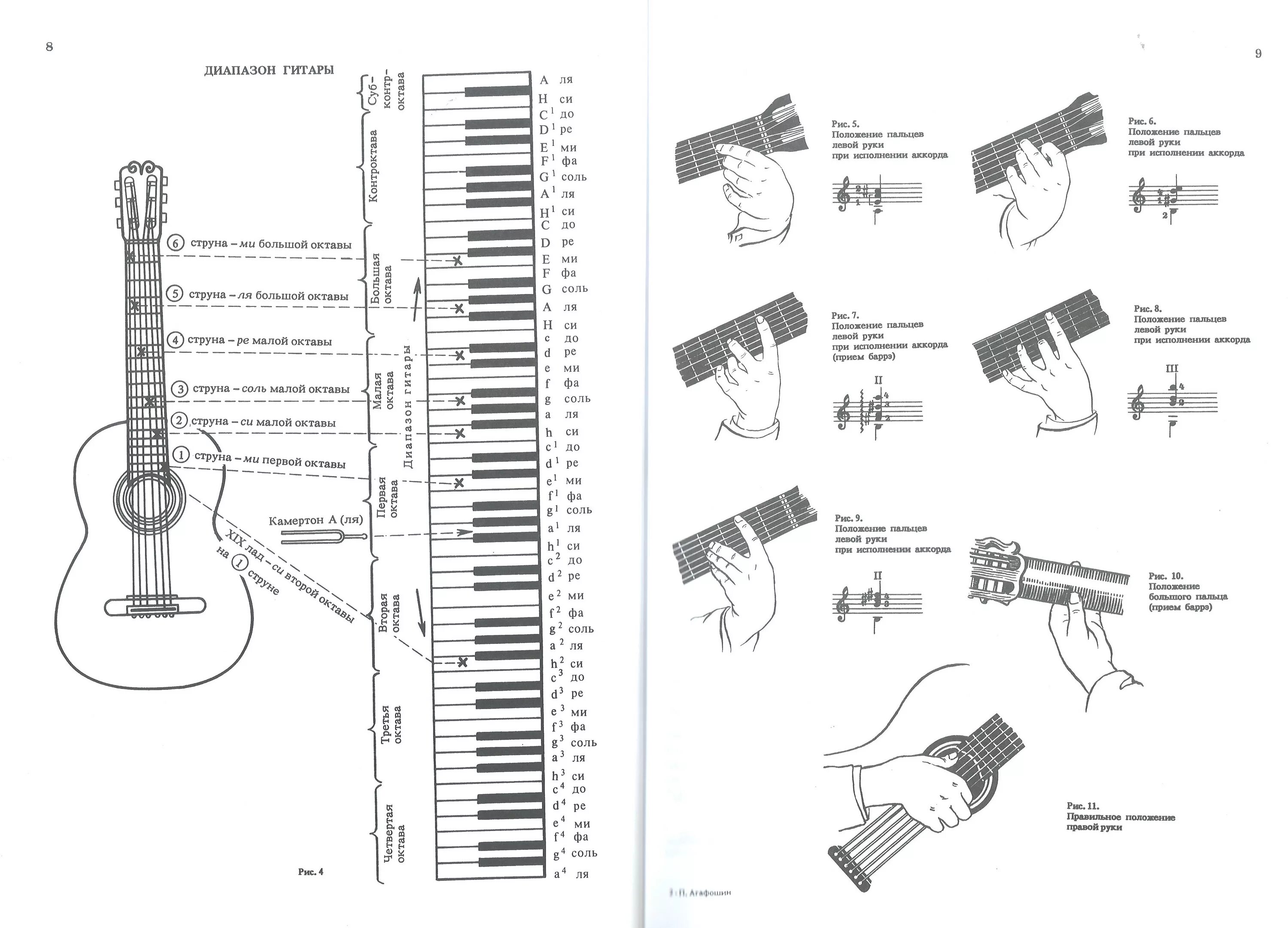 Аккорд октава. Гриф гитары 6 струн схема. Схема струн на 6 струнной гитаре. Диапазон акустической гитары. Диапазон бас гитары.