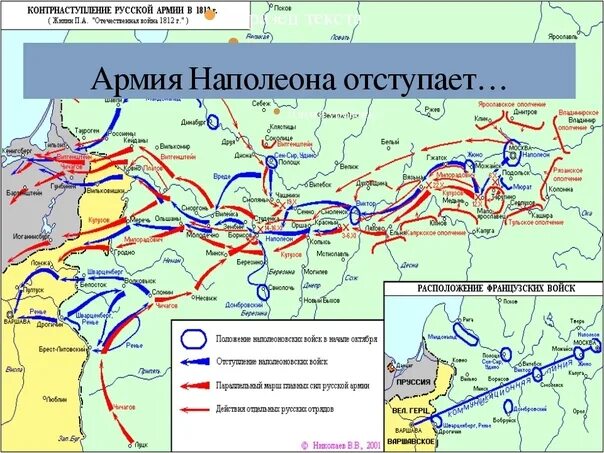 Нашествие наполеона на россию 4 класс. Нашествие армии Наполеона на Россию карта. Нашествие наполеоновской армии на Россию карта. Карта изгнание Наполеона из России 1812.