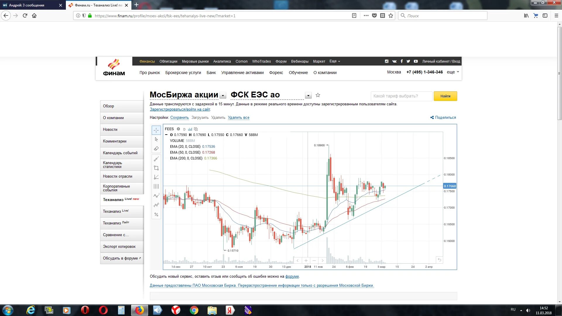 Московская биржа курс в реальном времени. Акции Финам. Финам биржа. Финам котировки. Финам комиссии брокера.