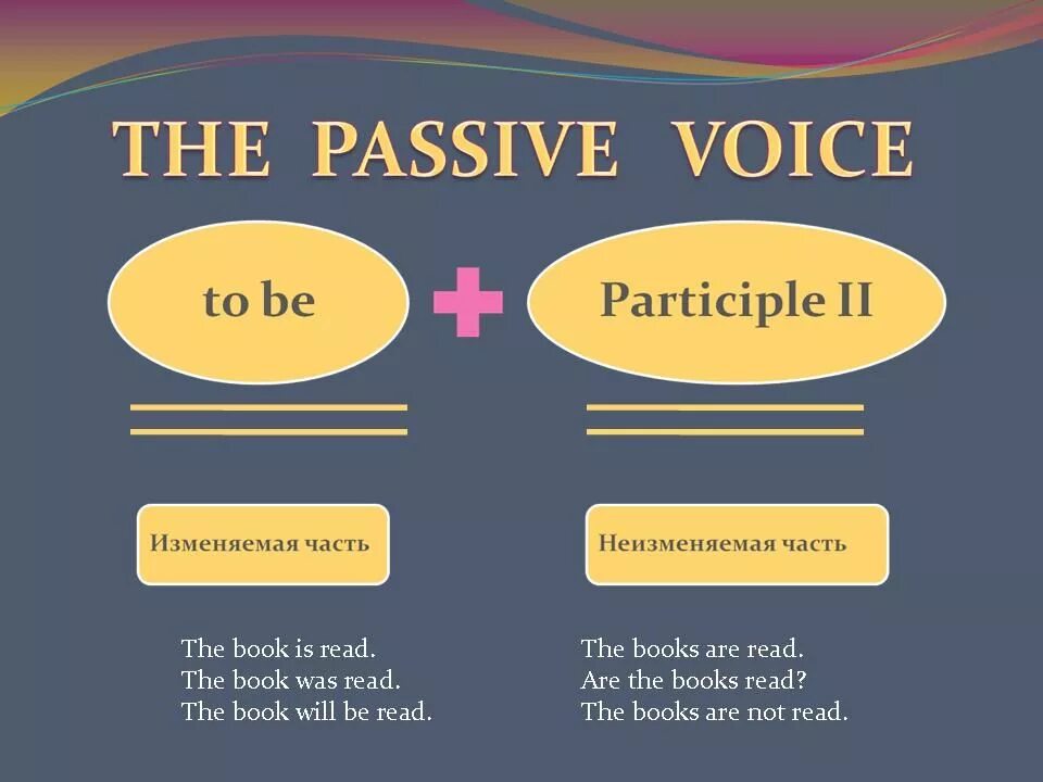 Passive voice play