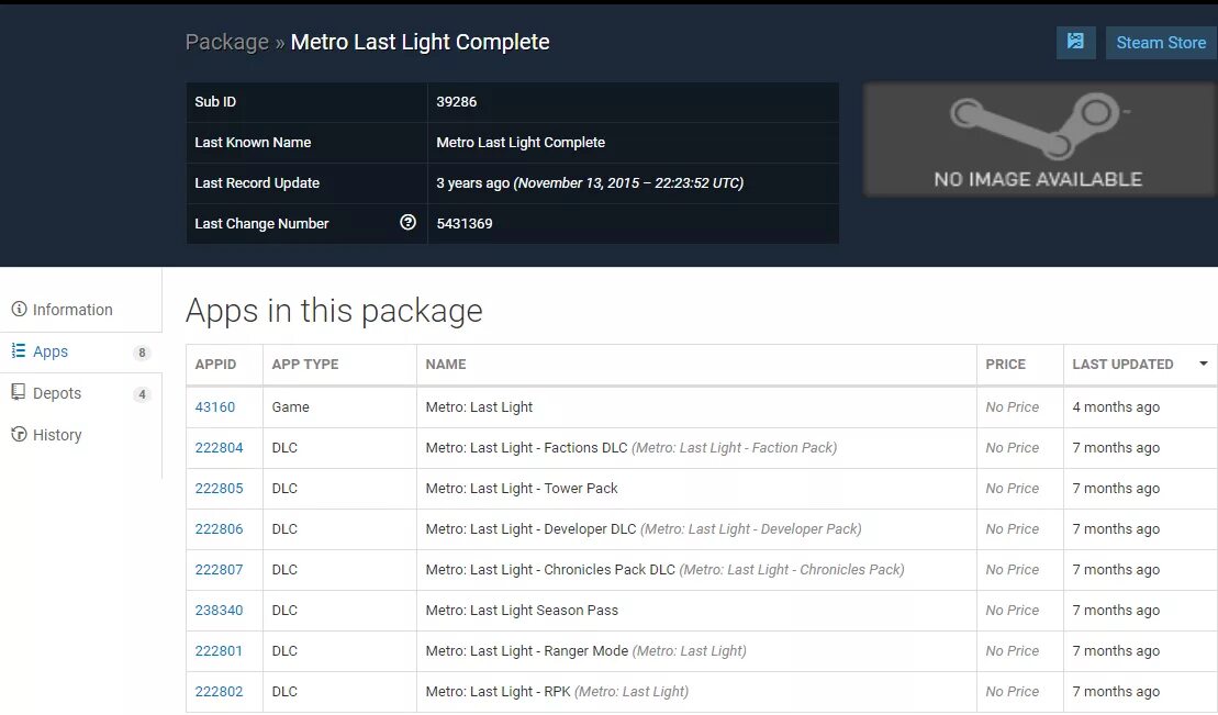 Complete edit. Подарочный код last light. developer dlc. подарочные коды ласт лайт. ласт лайт complete education.