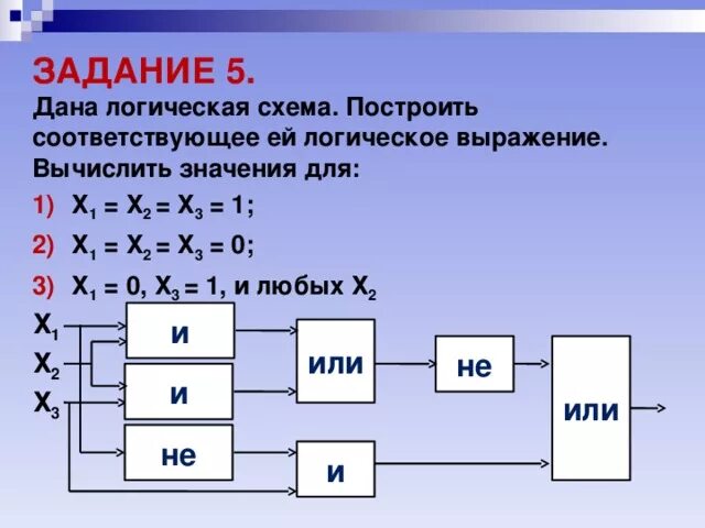 Вычислить значение логического выражения. Схемы логических выражений. Логическая схема для логического выражения. Построить схему логического выражения. Логическое выражение по схеме.