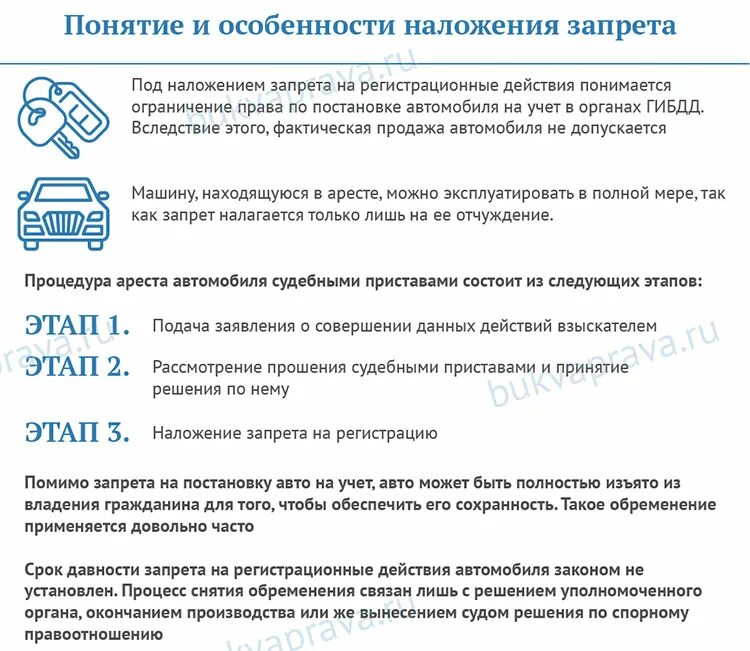 Запрет на учет автомобиля