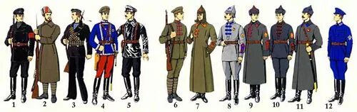 Эволюция формы 2. Солдат красной армии 1917. одежда красной армии 1918. зимняя униформа армии россии 1918. эволюция униформы армии россии.