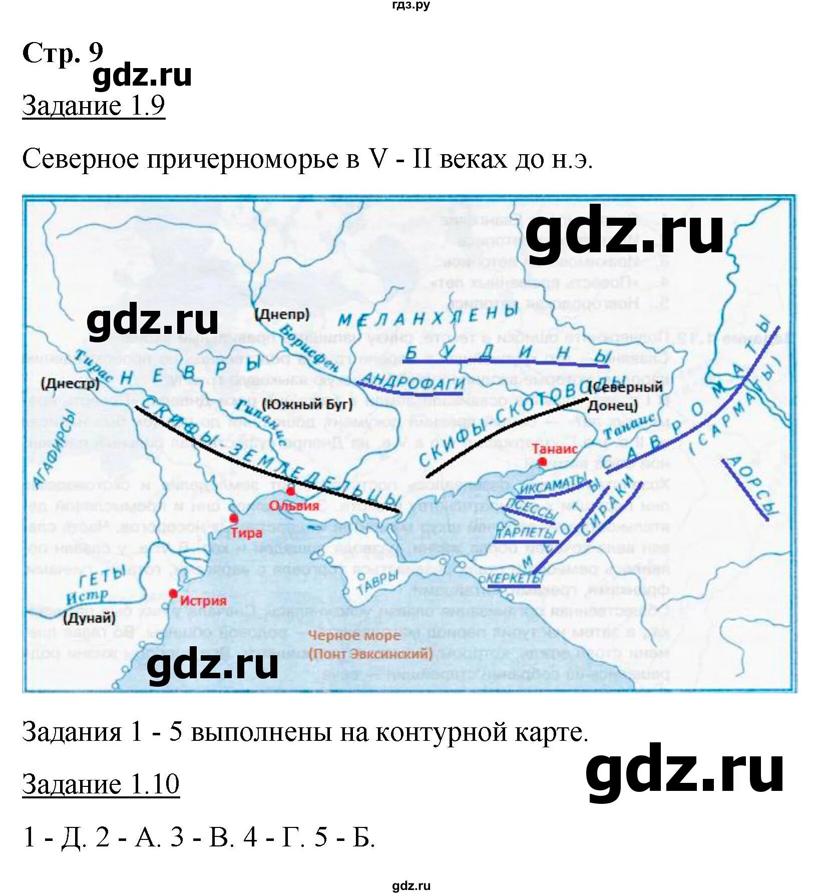 История россии симонова рабочая тетрадь 9 класс